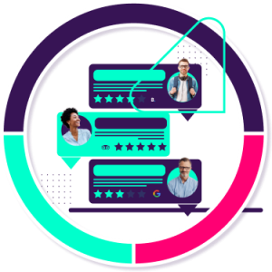 Integrate Reviews Widget
