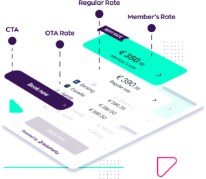 Powerful Price Comparison Tool