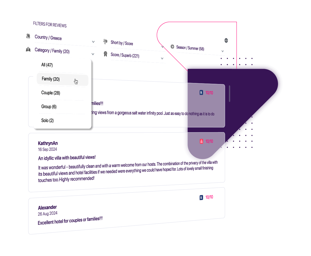 RateParity Review Management tool