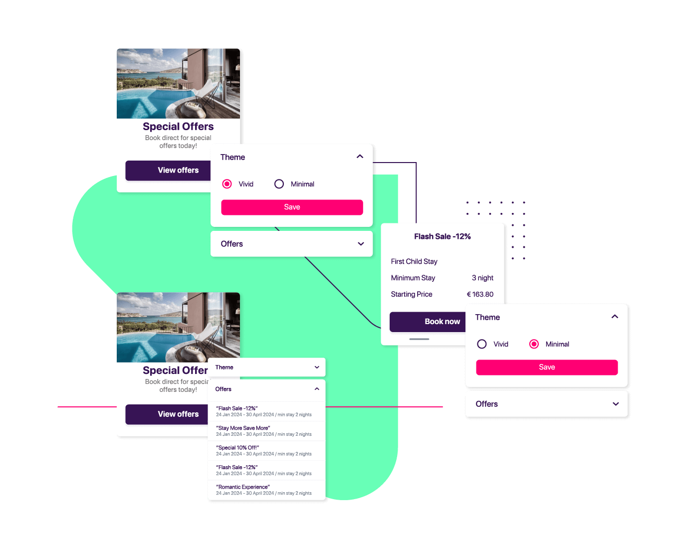 Special Offers Customization