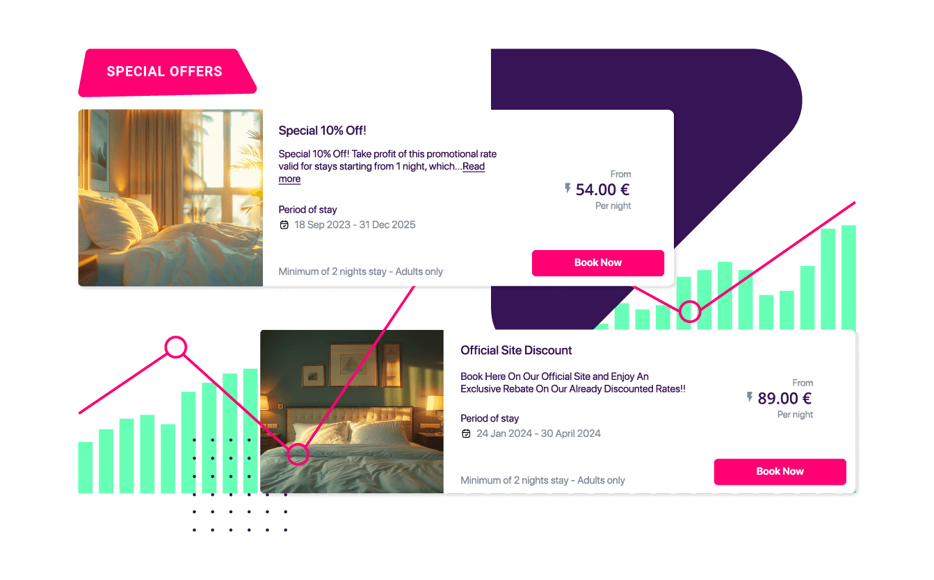 Special Offers Feature