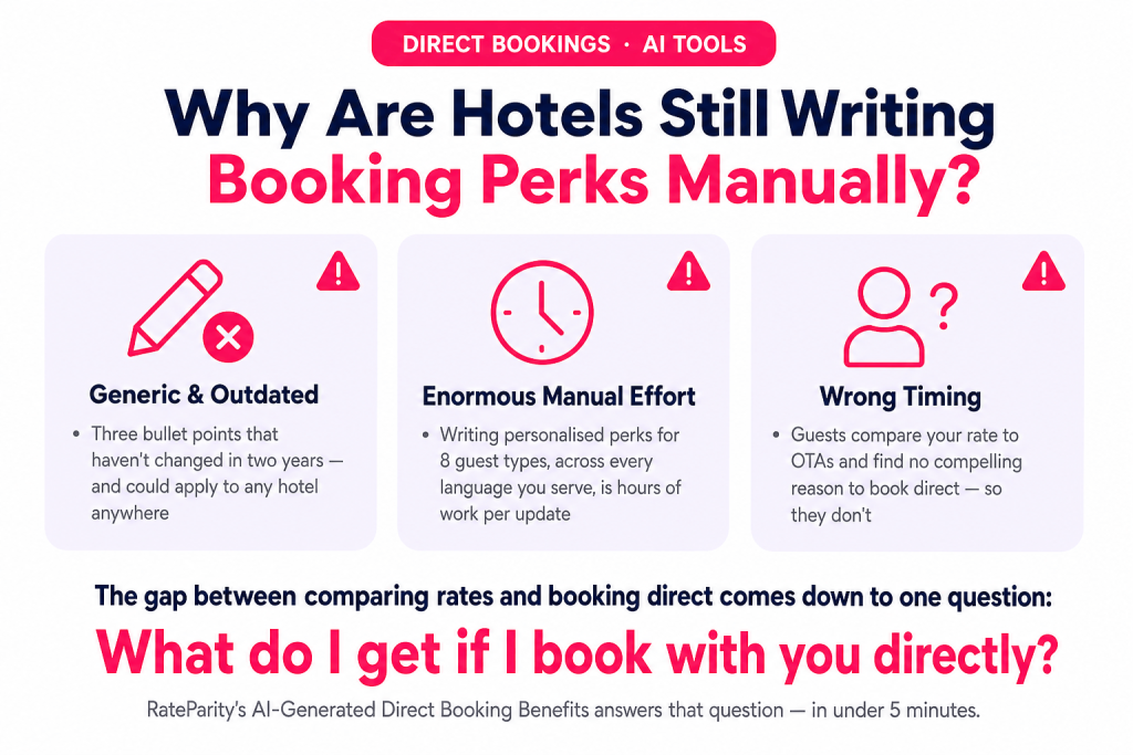 Why Write Your Own Booking Perks When AI Can Do It Better - In Under 5 Minutes? 