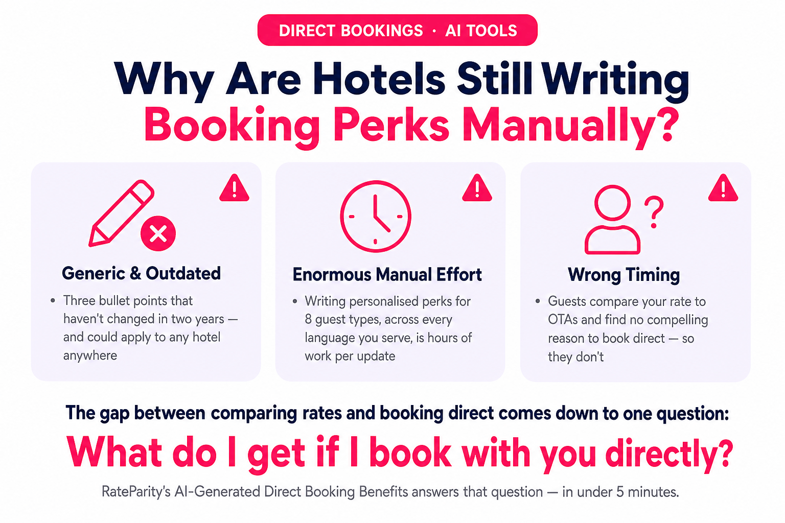 Why Write Your Own Booking Perks When AI Can Do It Better - In Under 5 Minutes?