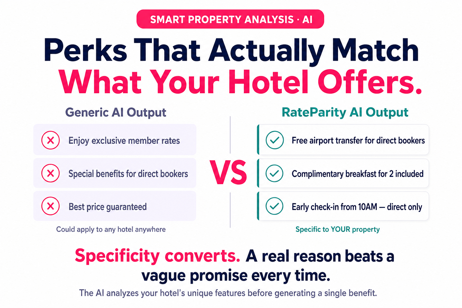 AI benefits infographic 2 analysis tqygb9d8 1